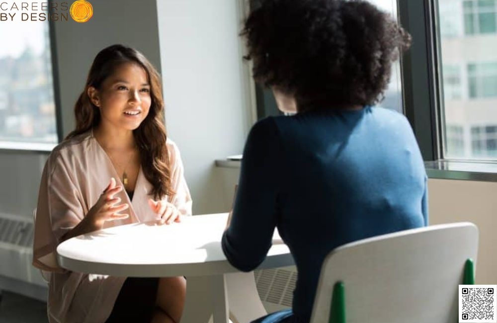 What is an executive one-pager?