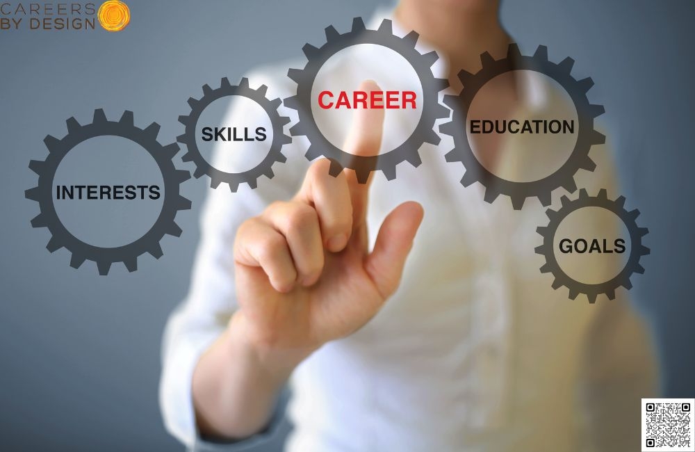 What’s included in the Essentials resume package?